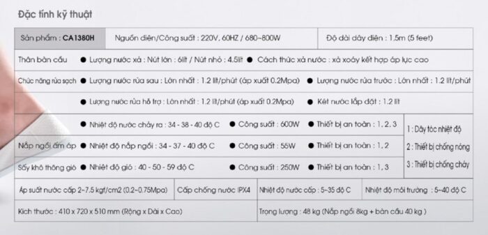 đặc-tính-kỹ-thuật-Bồn-cầu-thông-minh-CAESAR-CA1380H-nắp-rửa-điện-tử