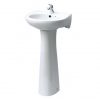 Lavabo Treo Tường INAX L-282VEC/VFC 1