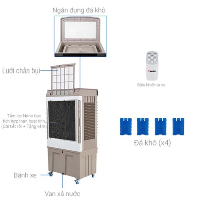 Quạt điều hòa RAPIDO TURBO 9000D - Ảnh 3