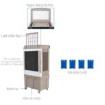 Quạt điều hòa RAPIDO TURBO 9000M - Ảnh 2