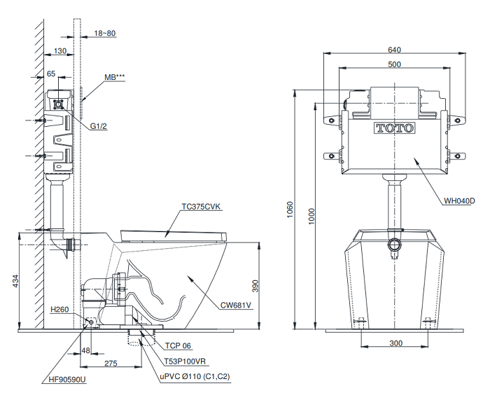 TOTO CW681 WH035D MB006DNM - Bồn cầu 1 khối đặt sàn