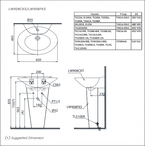 Chậu rửa lavabo TOTO LW908CKS LW908HFKS treo tường kèm chân 2