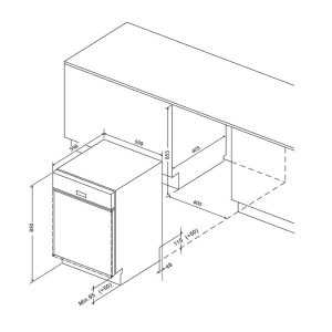 May rua chen doc lap EUROSUN SMS80EU16E 2 1