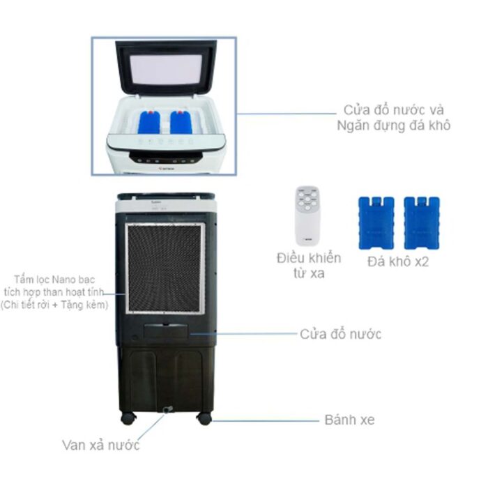 Quạt điều hòa RAPIDO FRESH 6000D - Ảnh 3