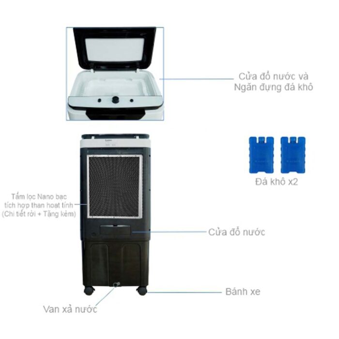 Quạt điều hòa RAPIDO FRESH 6000M - Ảnh 3