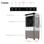 Quạt điều hòa RAPIDO Lucky 9000D - Ảnh 3