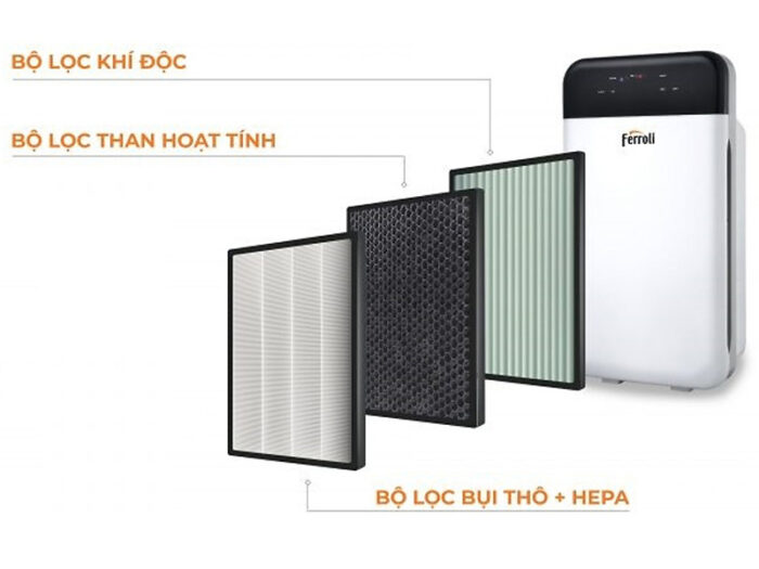 Máy lọc không khí Ferroli FAP-43D - Ảnh 2