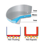 Bộ nồi Rapido RK182024 3 món - Ảnh 2