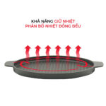 Chảo Rapido RG24-RF RG26-RF gang nướng=