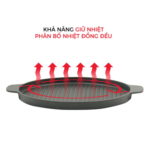 Chảo Rapido RG24-RF RG26-RF gang nướng=