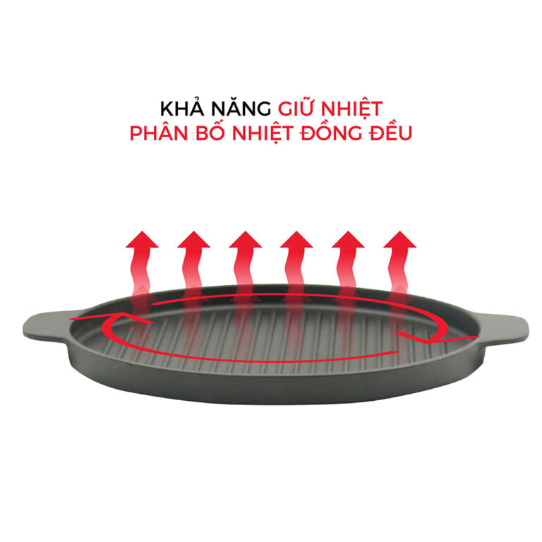 Chảo Rapido RG24-RF RG26-RF gang nướng=