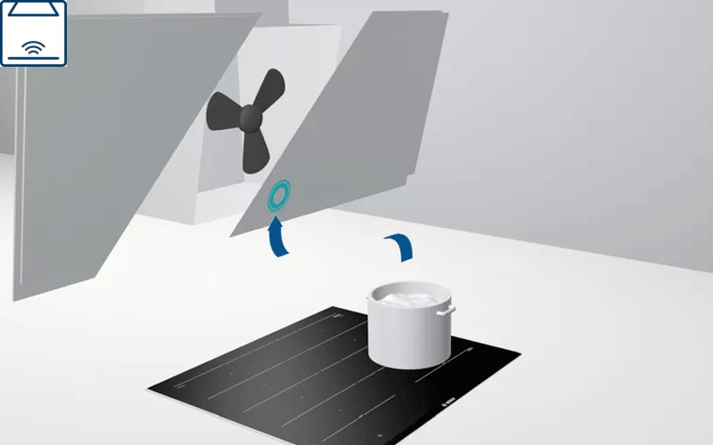 Kết-hợp-với-hút-Bosch-PXX975KW1E