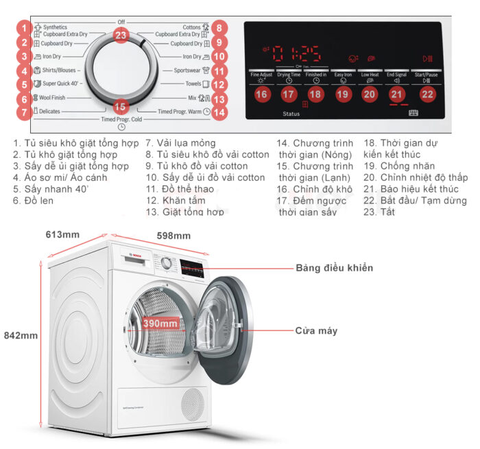 Máy sấy quần áo BOSCH WTW85400SG 9kg serie 6 - Ảnh 2