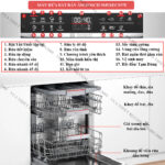 Thông-số-tính-năng-máy-rửa-bát-Bosch-SMU6ECS57E