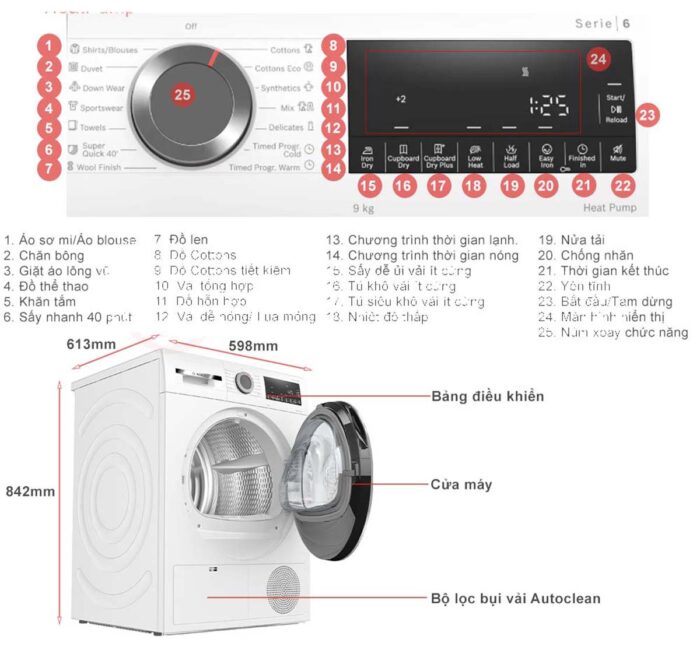 Máy sấy quần áo BOSCH WQG24200SG 9Kg Serie 6 - Ảnh 2