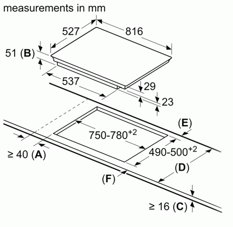 Bản-vẽ-kích-thước-bếp-từ-Bosch-PXY875KW1E-Serie-8