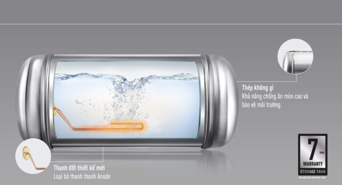 Bình nóng lạnh PANASONIC DH 30HBMVW 30L ngang (3)