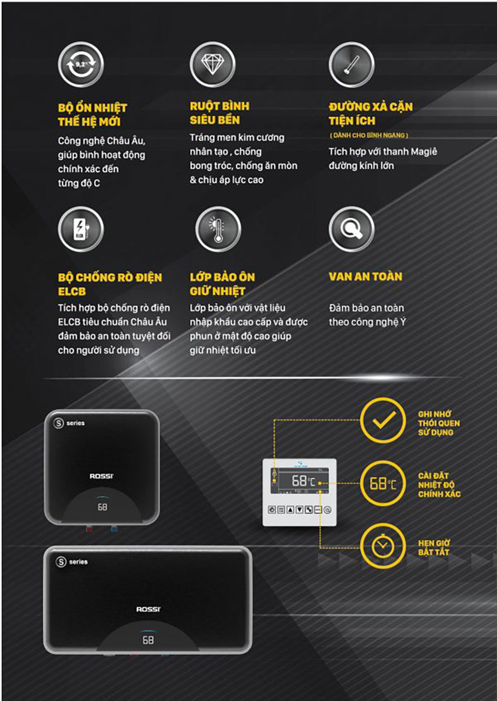 Bình-nóng-lạnh-ROSSI-S-Series-RSS-15SL-15-lít-ngang-gián-tiếp-2500w-2