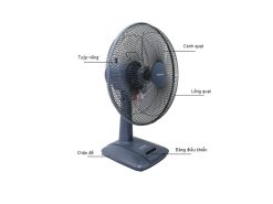 Quạt bàn PANASONIC F 400CB xanh (2)