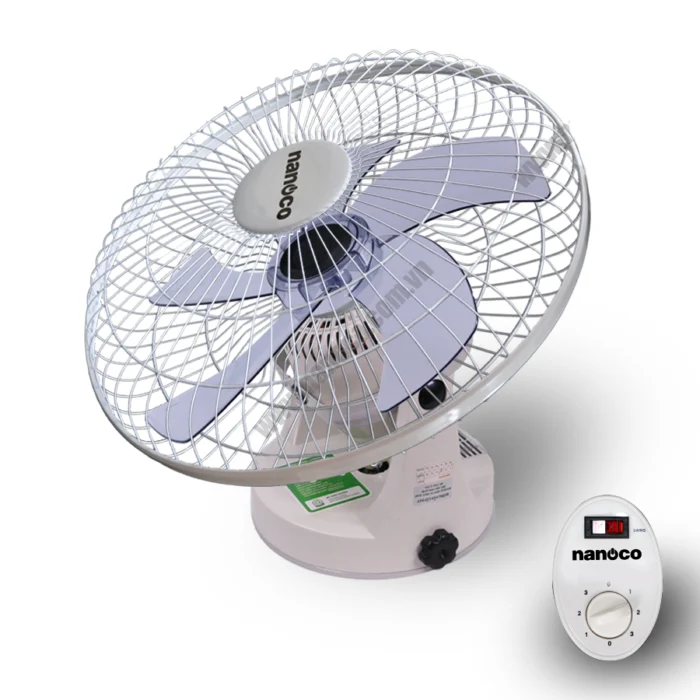 Quạt đảo trần NANOCO NOF1609 trắng (2)