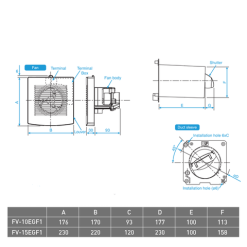 Quạt hút PANASONIC FV 10EGF1 nhà tắm