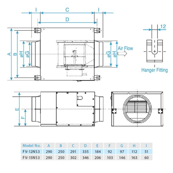 Quạt hút PANASONIC FV 15NS3 Cabinet (2)