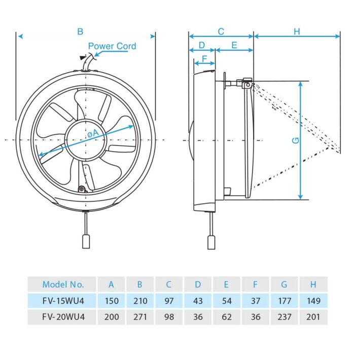 Quạt hút PANASONIC FV 15WU4 vách kính (2)