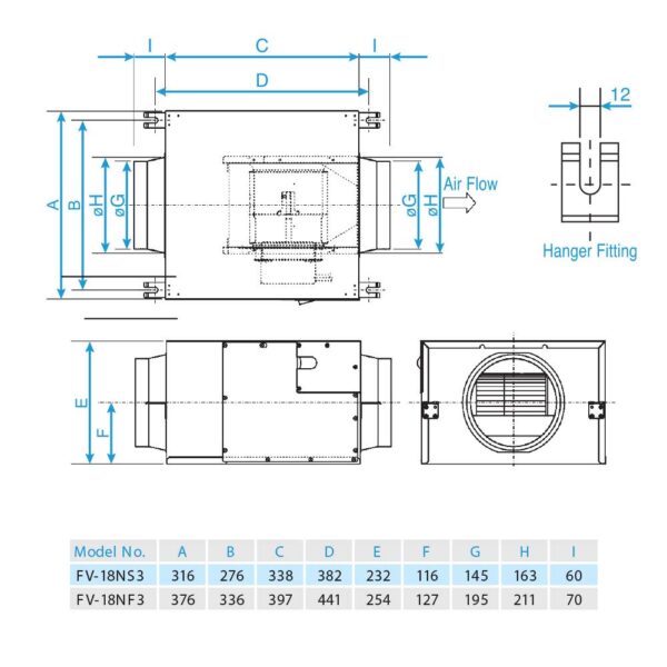 Quạt hút PANASONIC FV 18NS3 Cabinet (2)