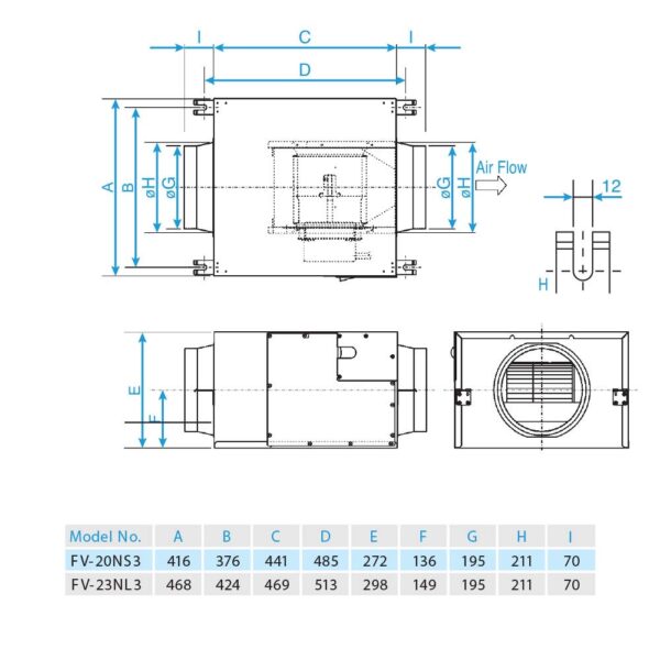 Quạt hút PANASONIC FV 20NS3 Cabinet (2)