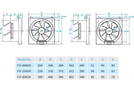 Quạt hút PANASONIC FV 25AU9 gắn tường (2)