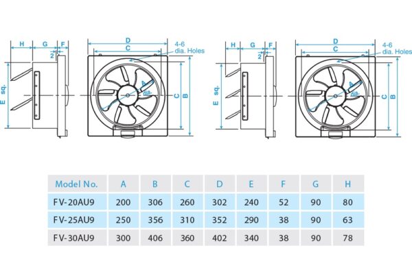 Quạt hút PANASONIC FV 25AU9 gắn tường (2)