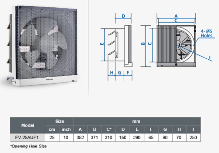 Quạt hút PANASONIC FV 25AUF1 nhà bếp