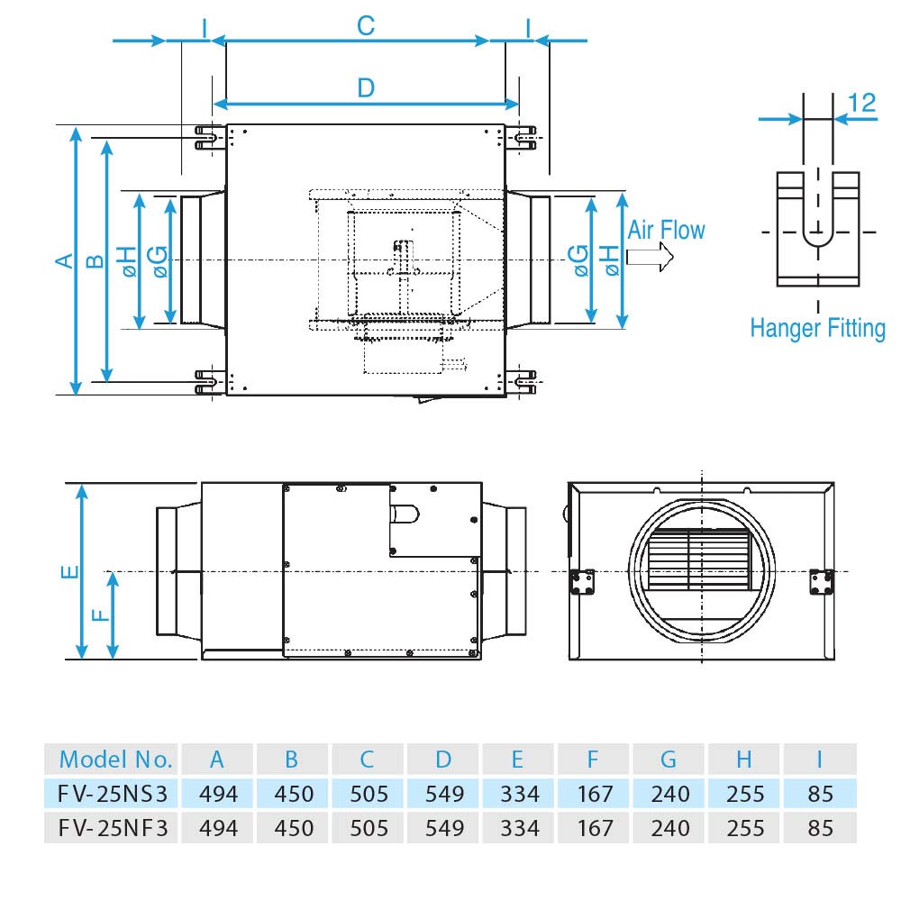 Bản vẽ kĩ thuật Quạt hút PANASONIC FV-25NS3 Cabinet