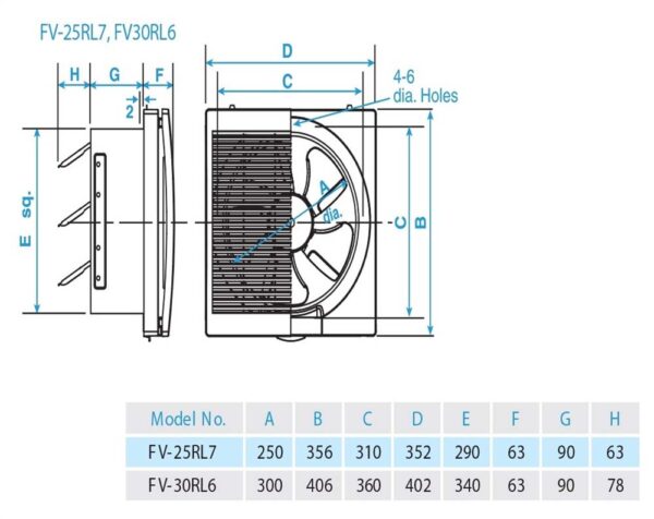 Quạt hút PANASONIC FV 25RL7 gắn tường 2 chiều