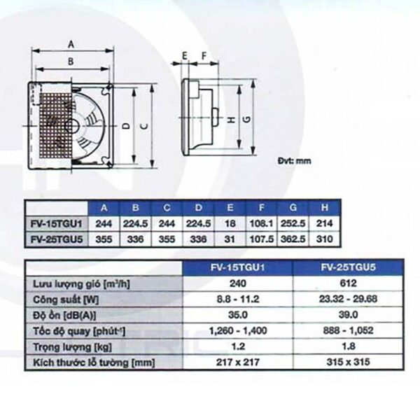 Quạt hút âm trần Panasonic FV 25TGU5