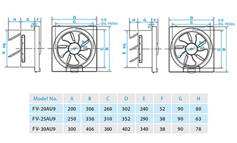 Quạt hút PANASONIC FV 30AU9 gắn tường (2)