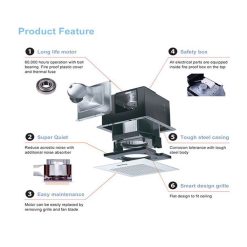 Quạt hút PANASONIC FV 38CD8 âm trần (3)