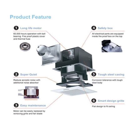 Quạt hút PANASONIC FV 38CD8 âm trần (3)