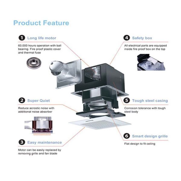 Quạt hút PANASONIC FV 38CD8 âm trần (3)