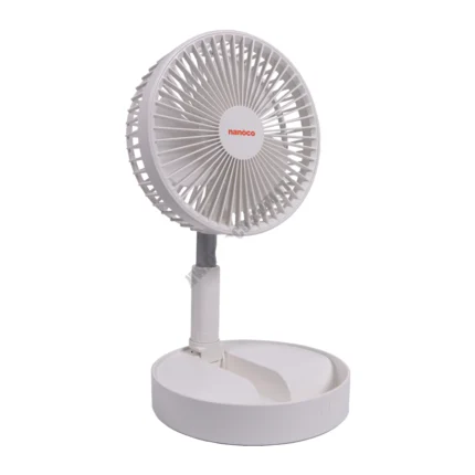 Quat sac NANOCO NFF1617W trang gap 2