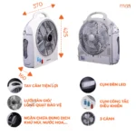 Quạt sạc NANOCO NRF1277 trắng hộp (5)