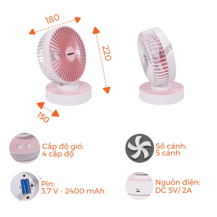 Quạt sạc NANOCO NRF6215P hồng (4)