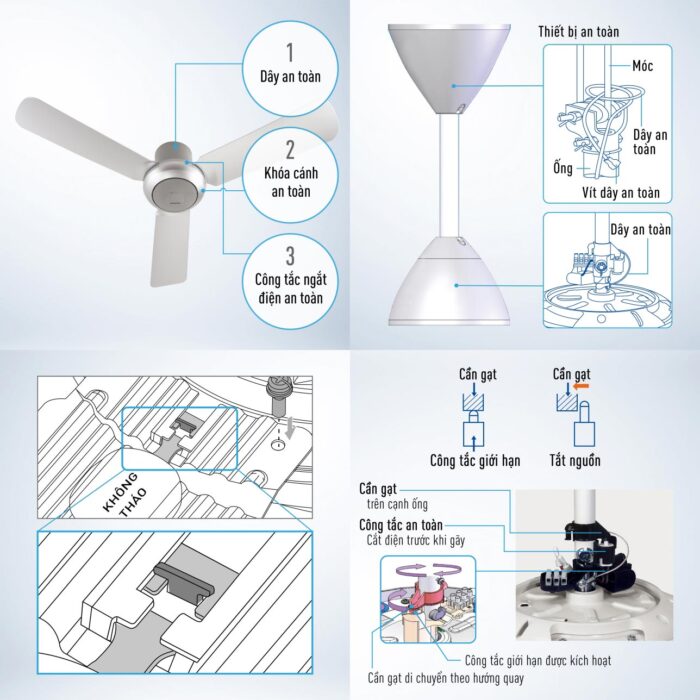 Quạt trần Panasonic F 48DGL 3 cánh đen điều khiển (1)