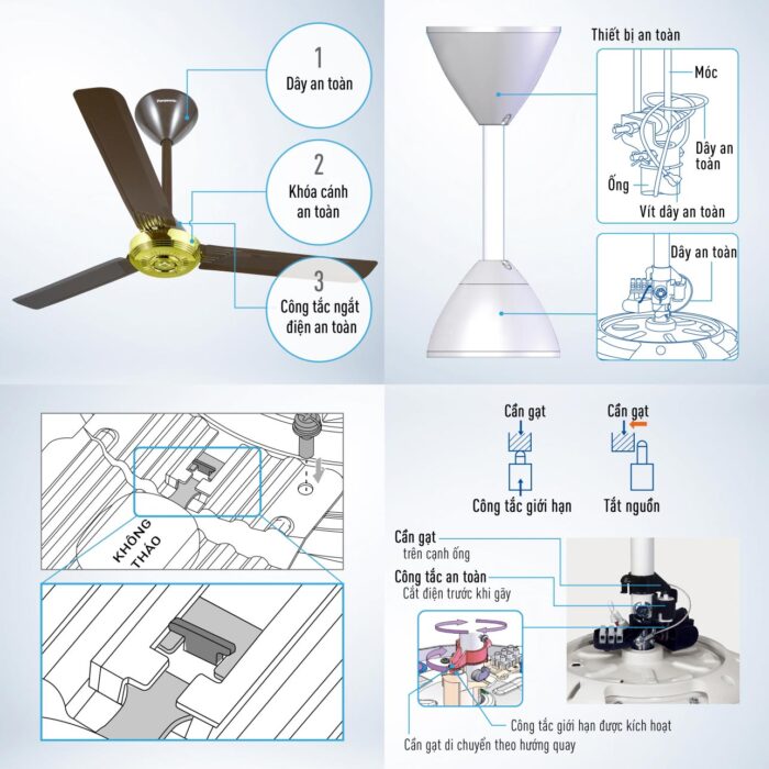 Quạt trần Panasonic F 56NCL S 3 cánh đồng hộp số (4)