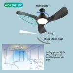 Quạt trần Panasonic F 60DHN 5 cánh đen điều khiển (9)