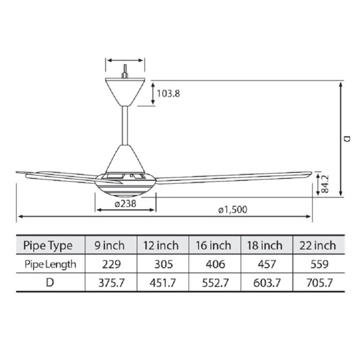 Quạt trần Panasonic F 60MZ2 3 cánh trắng hộp số (5)