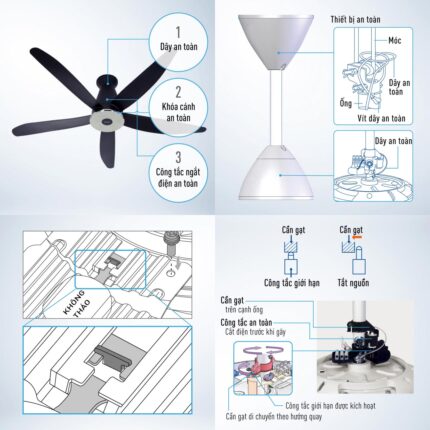 Quạt trần Panasonic F 60XDN 5 cánh đen điều khiển (2)