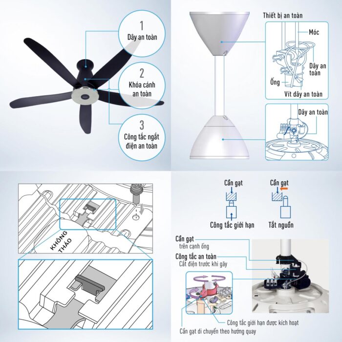 Quạt trần Panasonic F 60XDN W 5 cánh trắng điều khiển (2)
