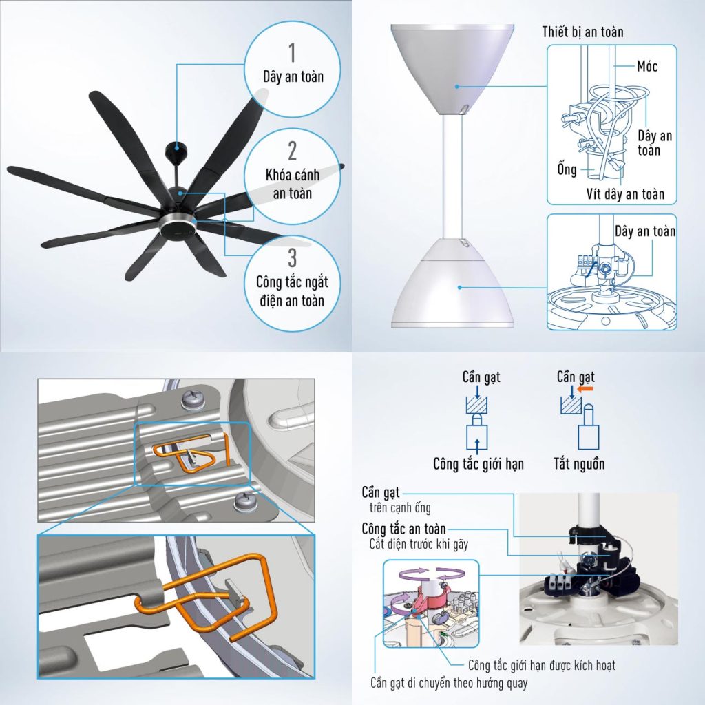Quạt trần Panasonic F 80ZBR 8 cánh đen điều khiển (2)