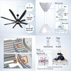 Quạt trần Panasonic F 80ZBR 8 cánh đen điều khiển (2)